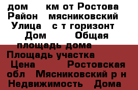 дом  17 км от Ростова › Район ­ мясниковский › Улица ­ с/т горизонт › Дом ­ 92 › Общая площадь дома ­ 73 › Площадь участка ­ 6 500 › Цена ­ 800 - Ростовская обл., Мясниковский р-н Недвижимость » Дома, коттеджи, дачи продажа   